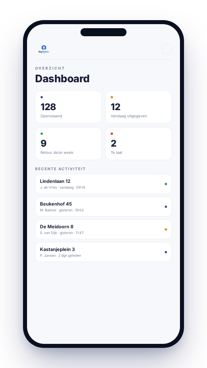KeyAdmin Dashboard